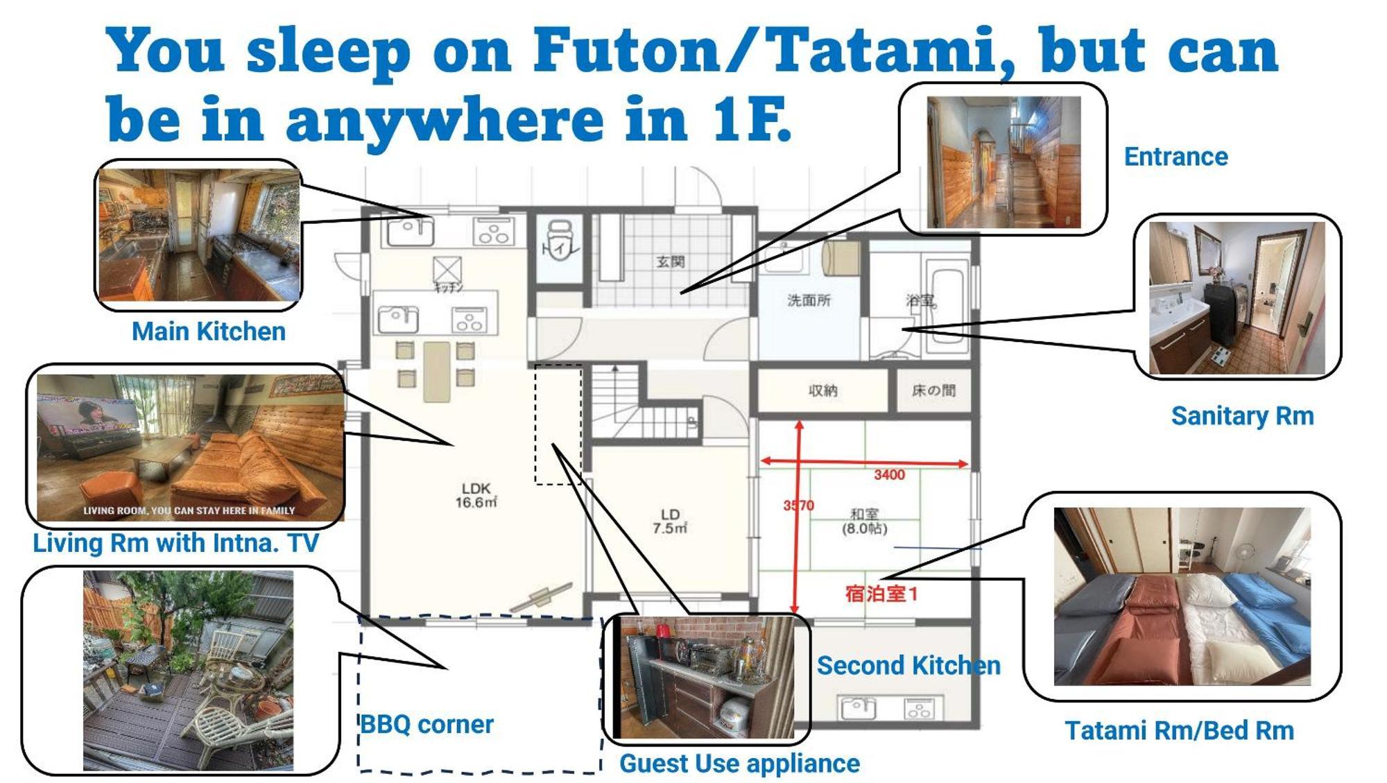 Tatami Room & Living Room Equipped With Multinational Tv And Fire, Bbq Corner In Tokyo Downtown House Exterior photo